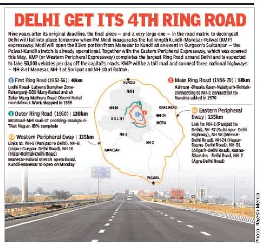 delhi get its 4th ring road