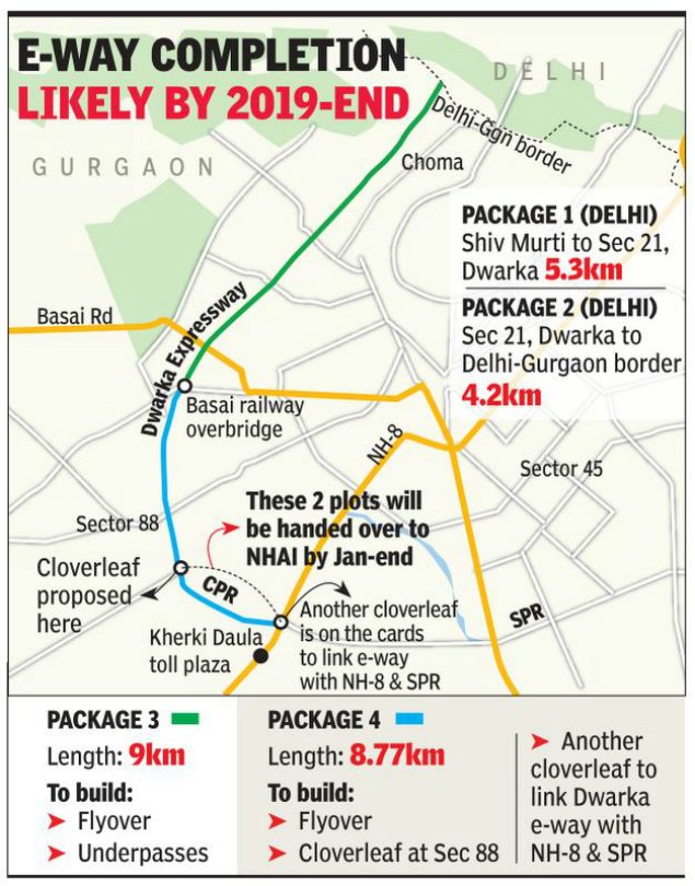 E-way Completion Likely by 2019-End