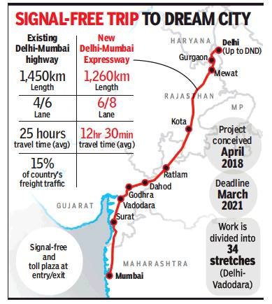 signal free trip to dream city