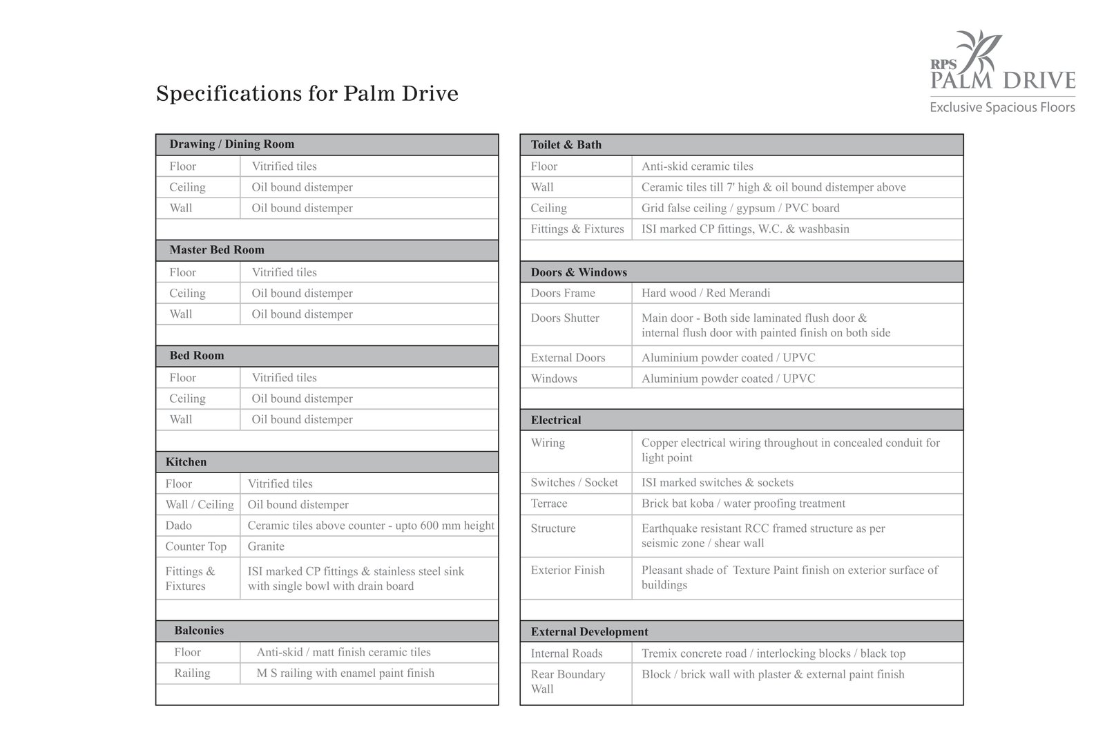 RPS Palm Drive Specification