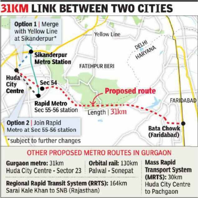 31 km link between two cities