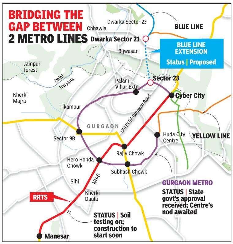 Blue Line Extension