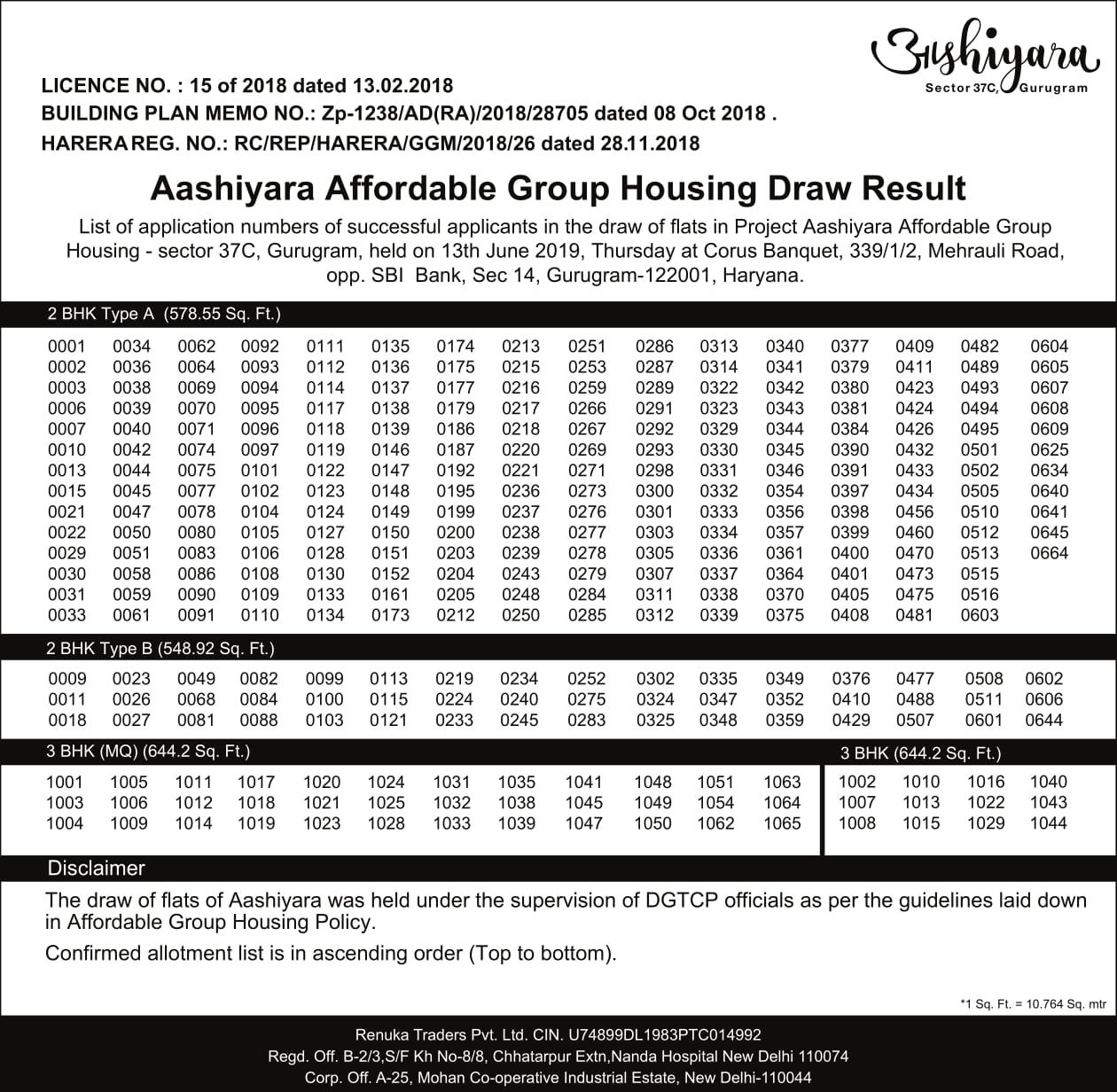 Imperia Aashiyara Sector 37C Gurgaon Draw Results 13th June 2019