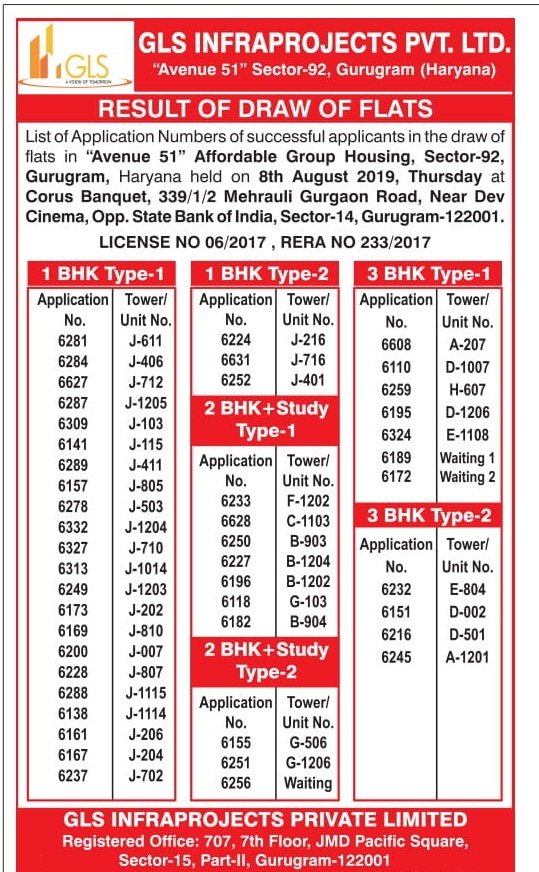 Gls Avenue 51 Results of Draw of Flats Phase 4 08th August 2019
