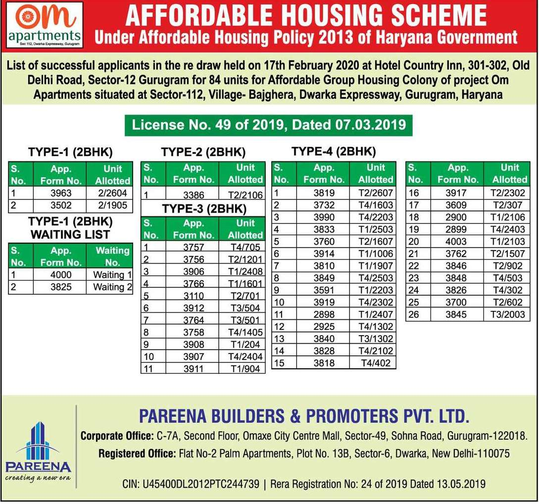 Pareena Om Apartments Sector 112 Gurgaon Draw Results 17th February 2020