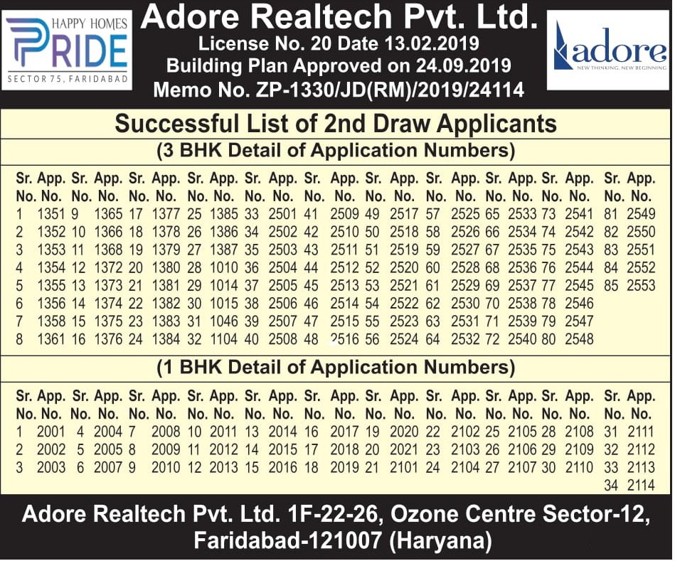 Adore Happy Homes Pride Sector 75 Faridabad Draw Results 5th March 2020