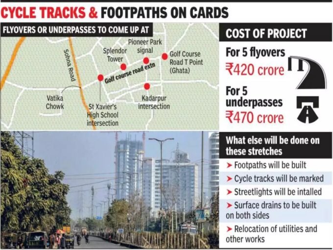 Flyovers or underpasses at 5 spots to clear snarls on Golf Course Road