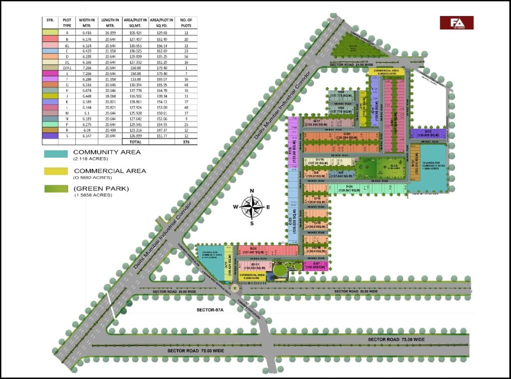 La Dimora City Sector 97 Greater Faridabad | Affordable Plots Sector 97 ...